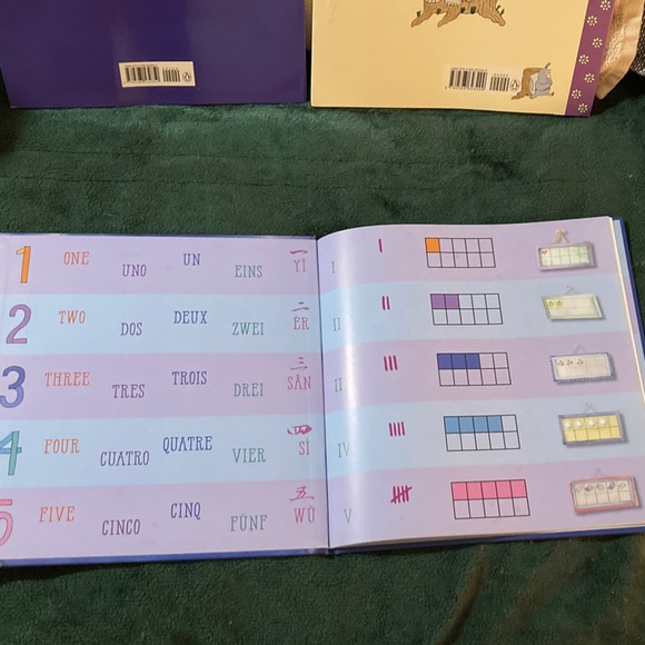 Children's Book Set - Llama Llama, Goodnight Numbers, K is for Kindness - Picture 3 of 5